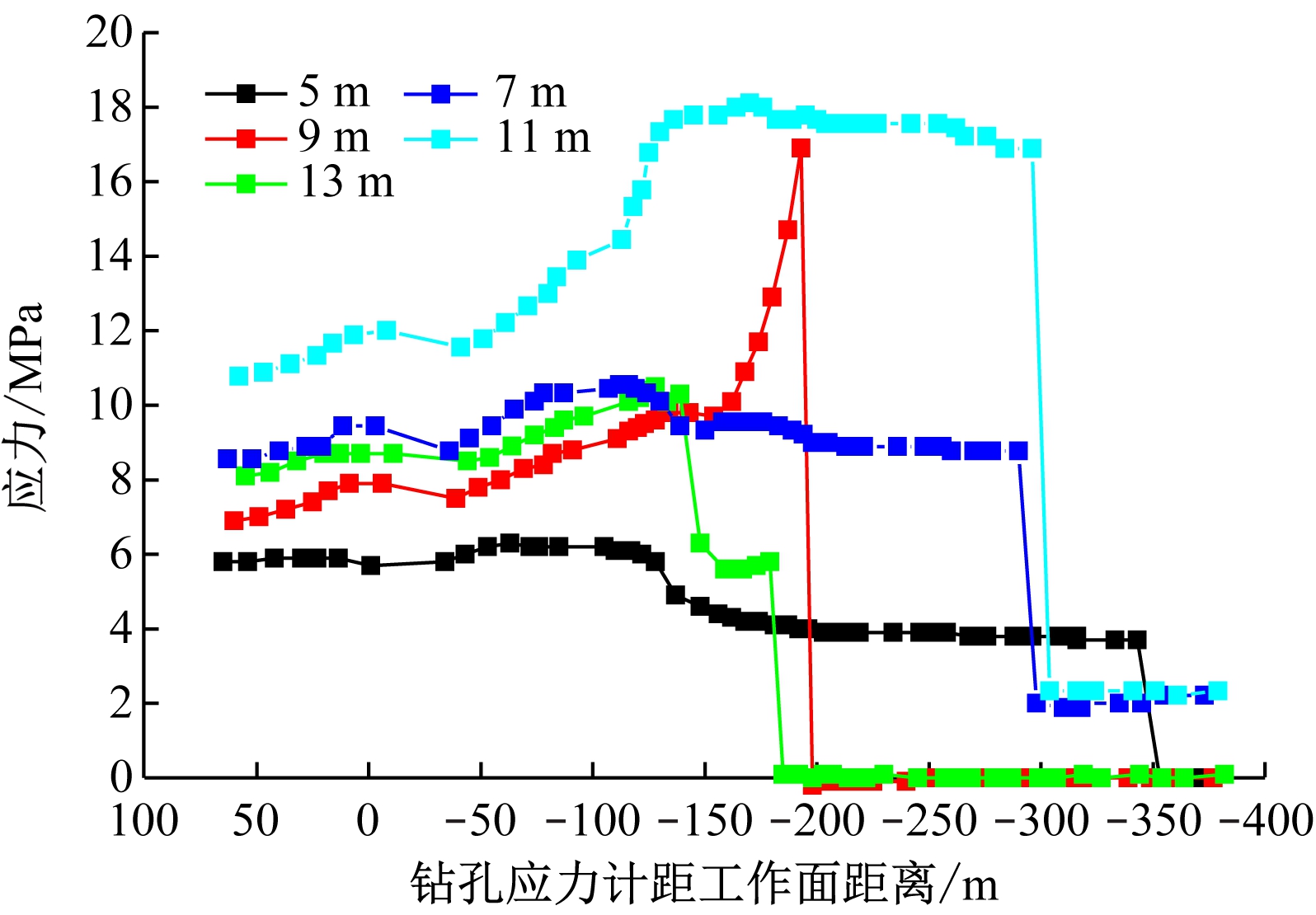 width=292,height=203,dpi=110