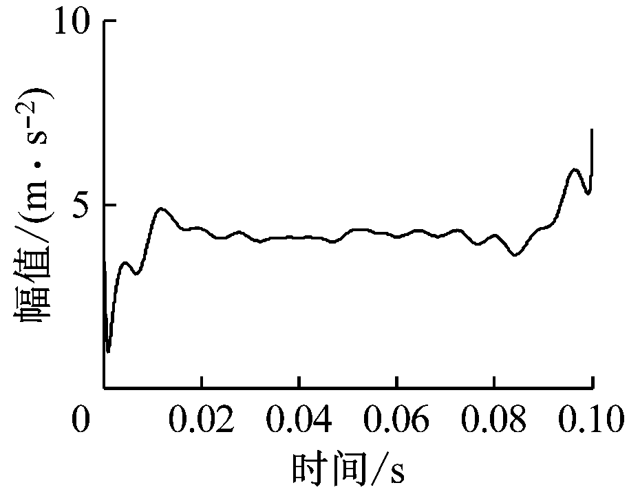 width=167,height=131,dpi=110