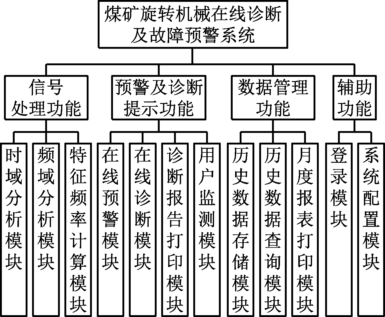 width=231,height=190,dpi=110