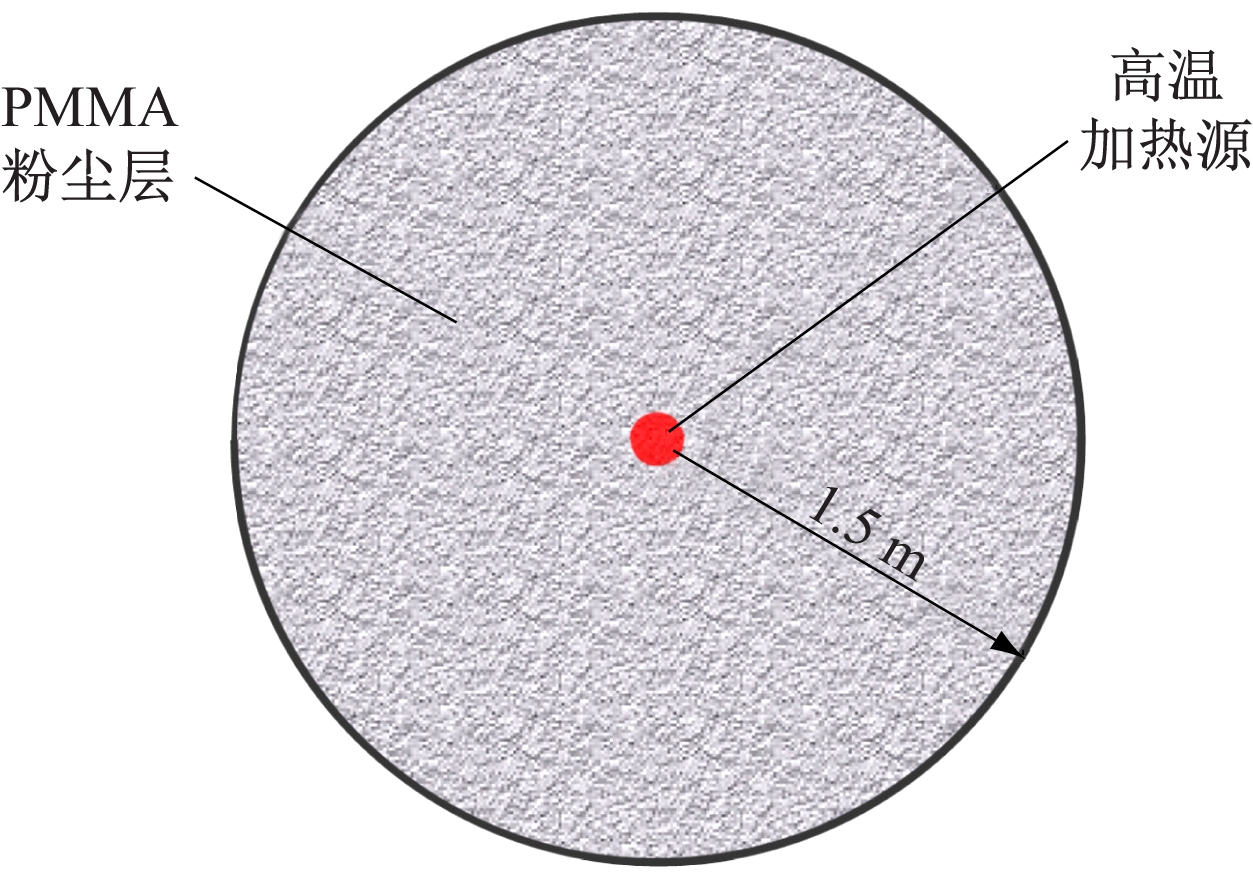 width=229,height=160,dpi=110