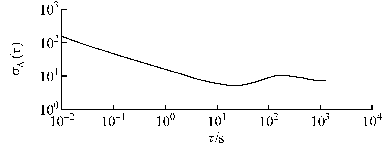 width=281,height=106,dpi=110