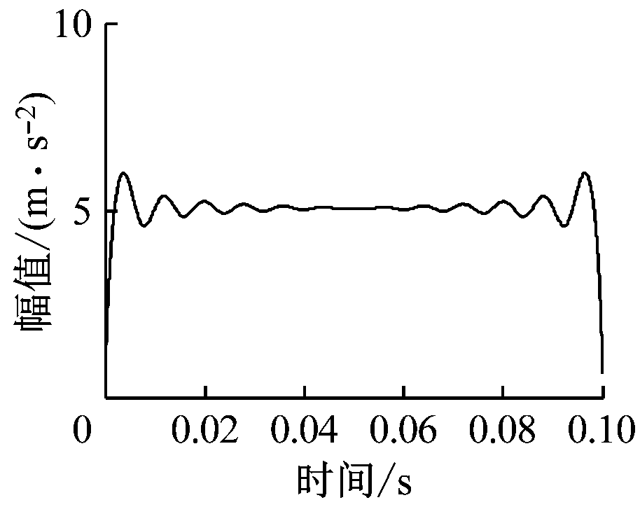 width=167,height=132,dpi=110