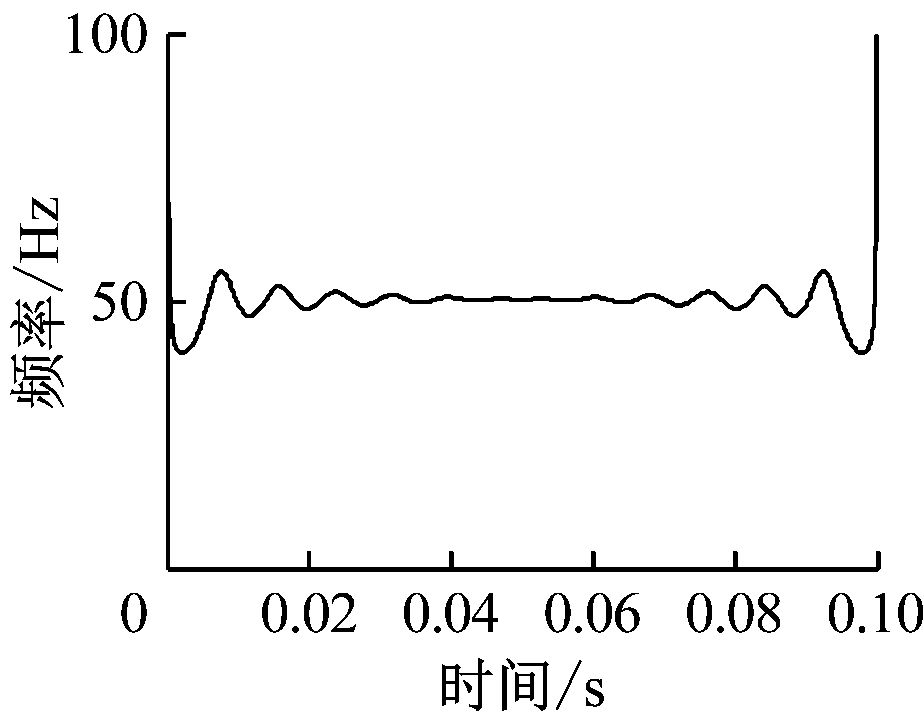 width=169,height=132,dpi=110