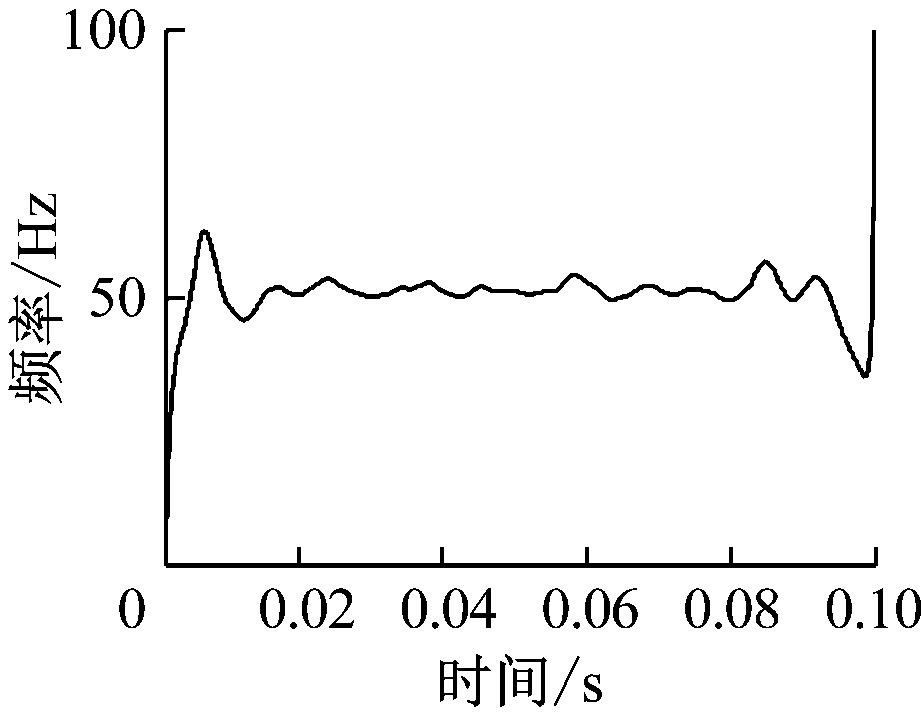 width=169,height=131,dpi=110