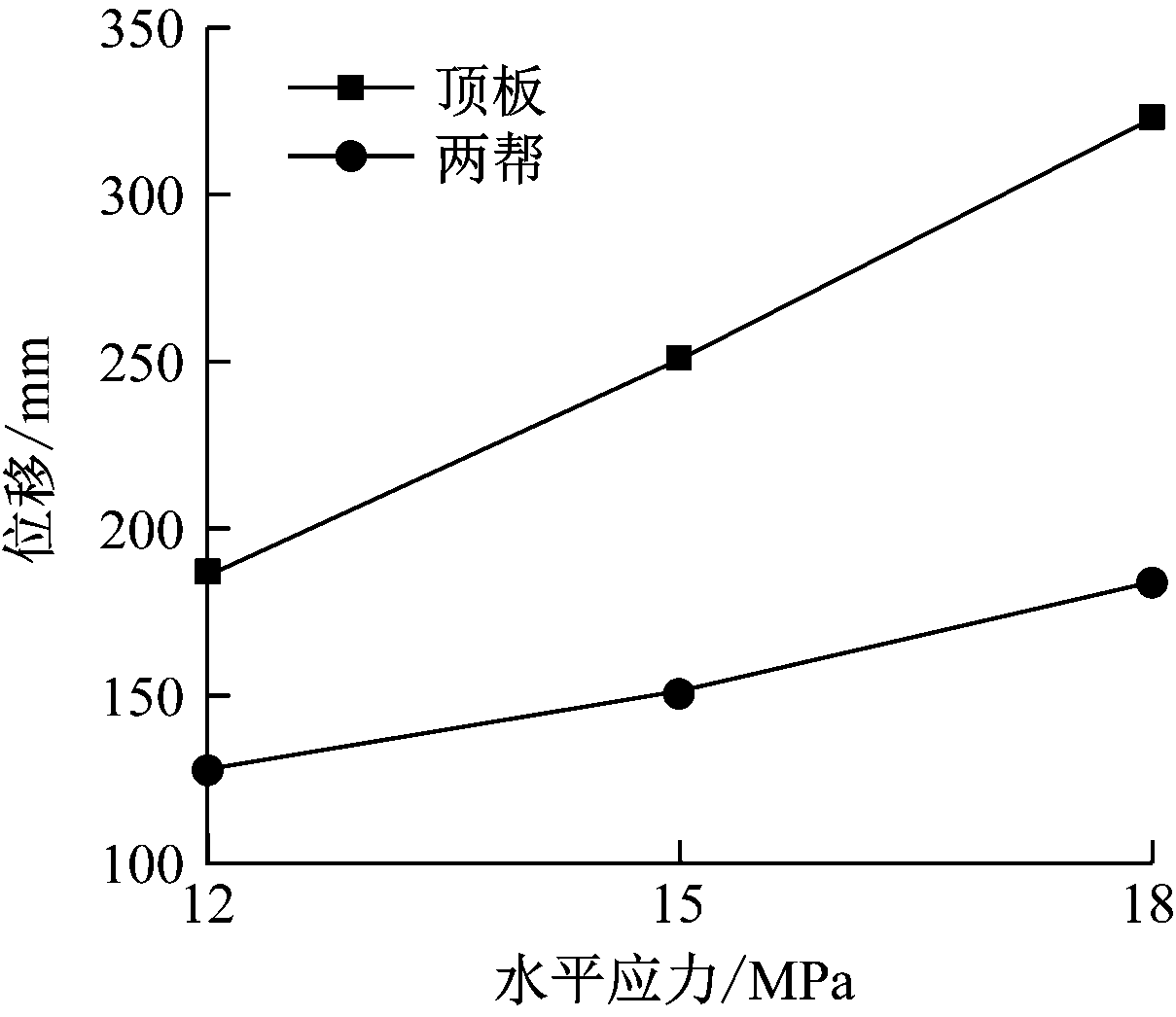 width=221,height=191,dpi=110