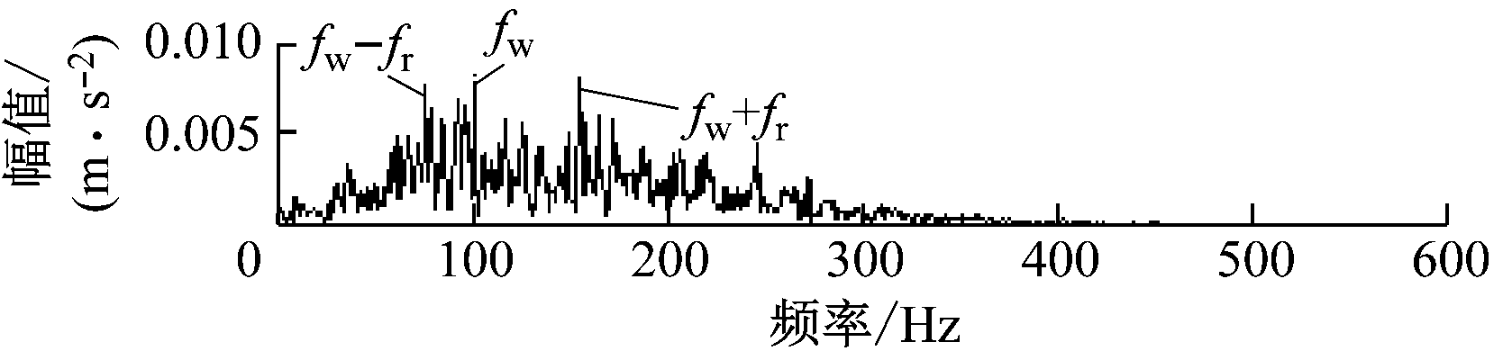 width=307,height=73,dpi=110