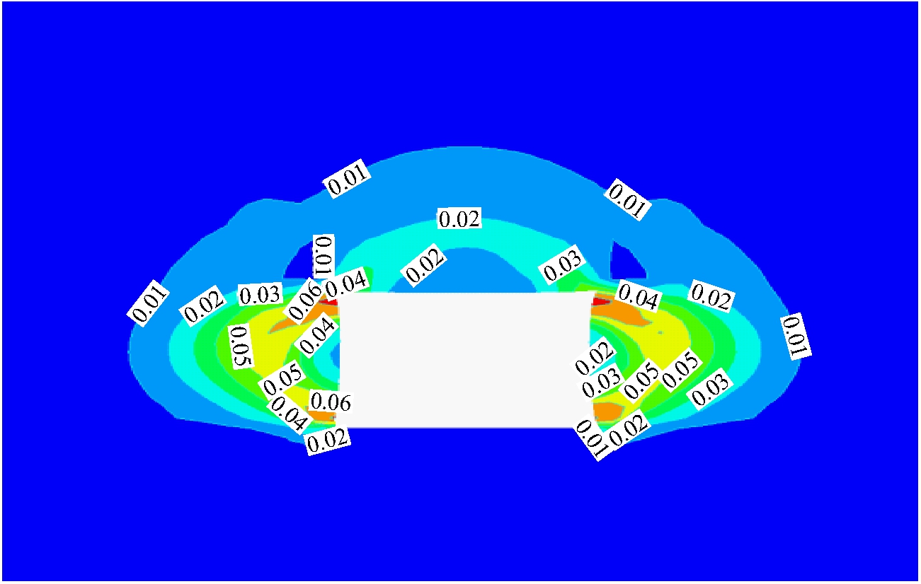 width=238,height=151,dpi=110