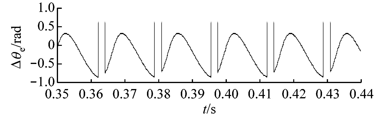 width=286,height=89,dpi=110