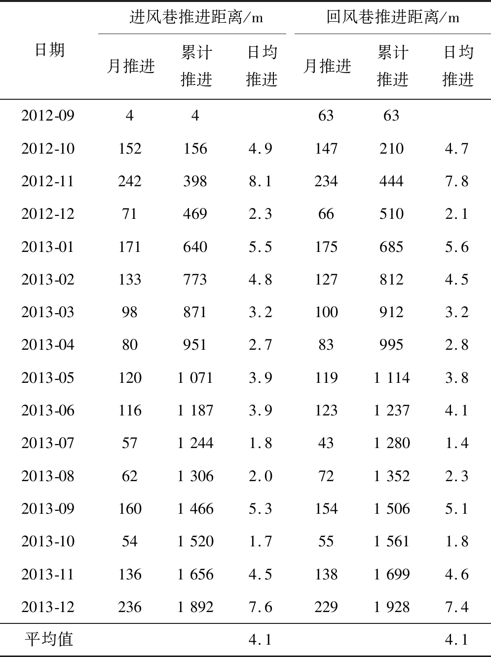 width=364,height=487,dpi=110