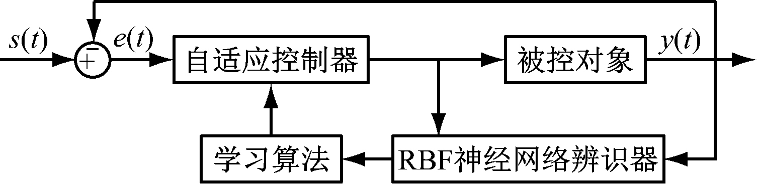 width=275,height=67,dpi=110