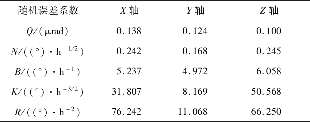 width=370,height=147,dpi=110