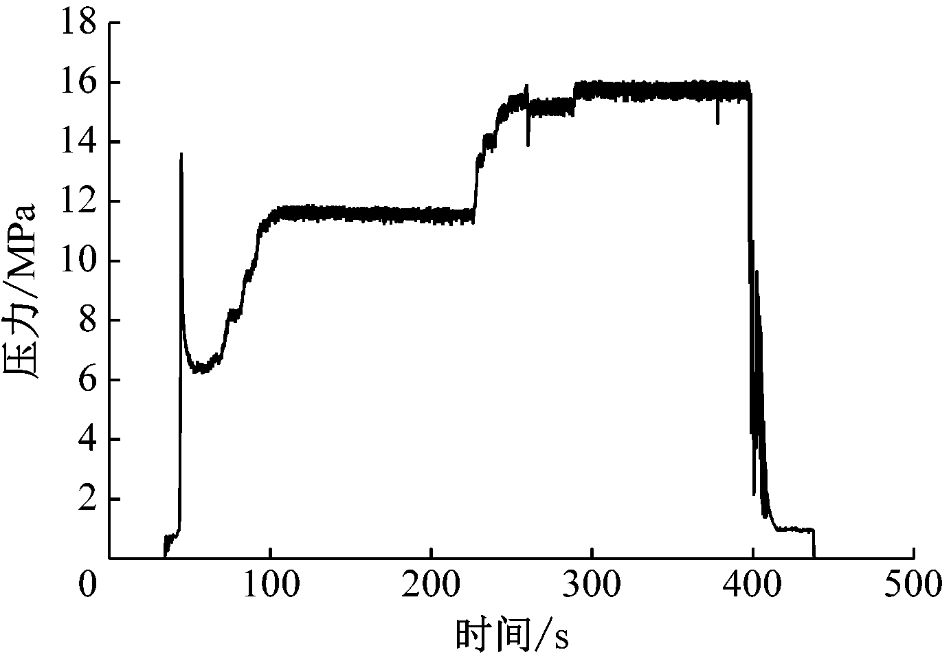 width=253,height=176,dpi=110