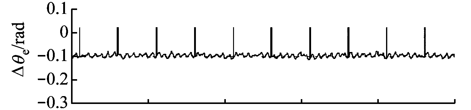 width=285,height=66,dpi=110