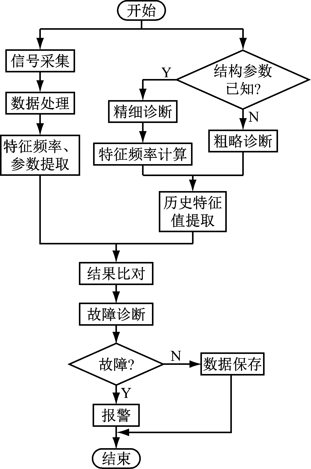 width=224,height=338,dpi=110