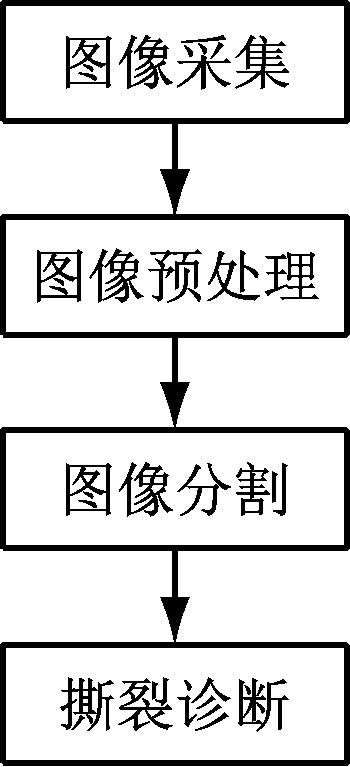 width=64,height=140,dpi=110