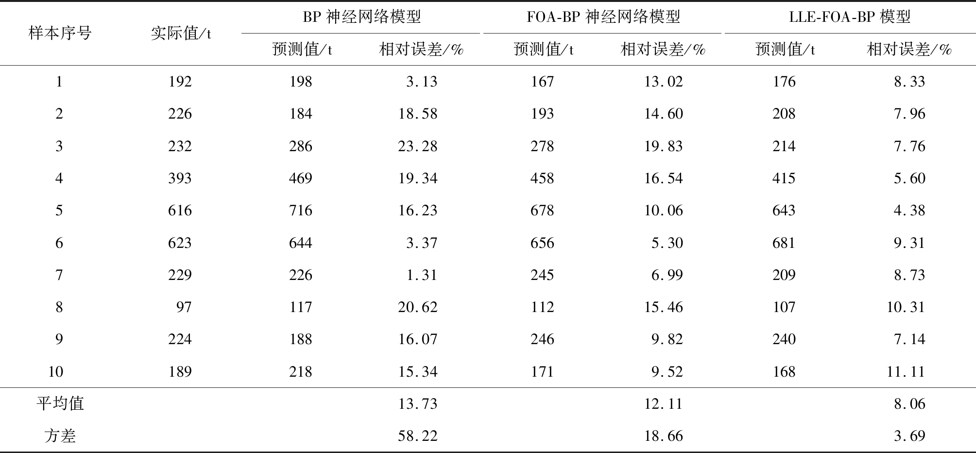 width=736,height=341,dpi=110