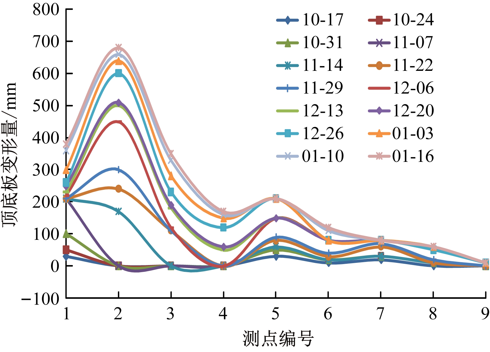 width=288,height=207,dpi=110