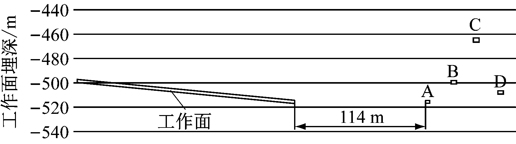 width=302,height=84,dpi=110