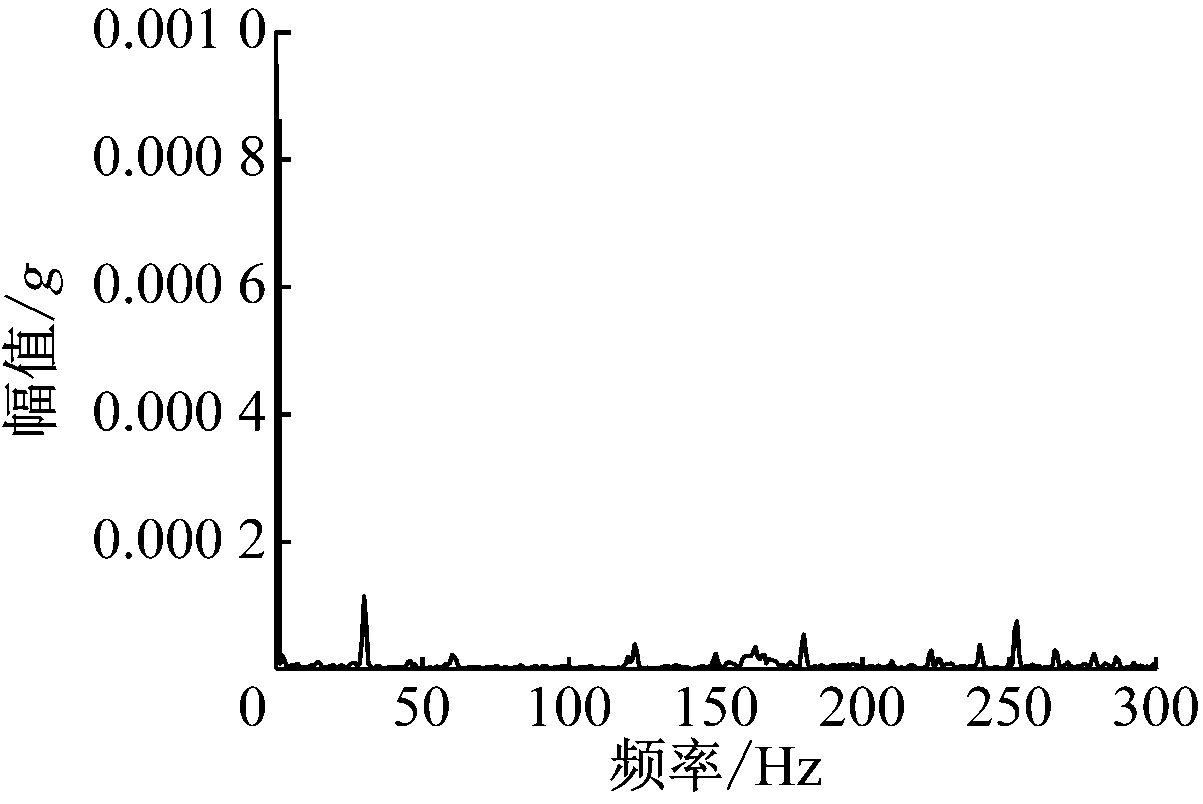 width=220,height=147,dpi=110