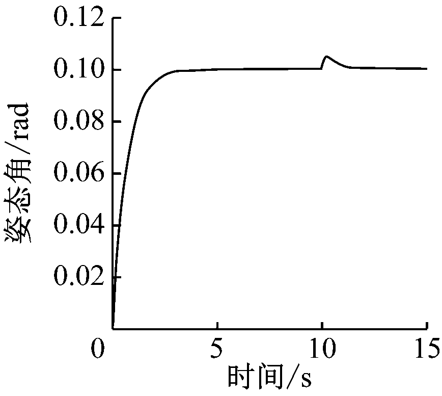 width=159,height=142,dpi=110