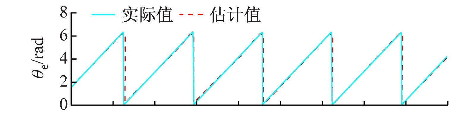 width=288,height=69,dpi=110