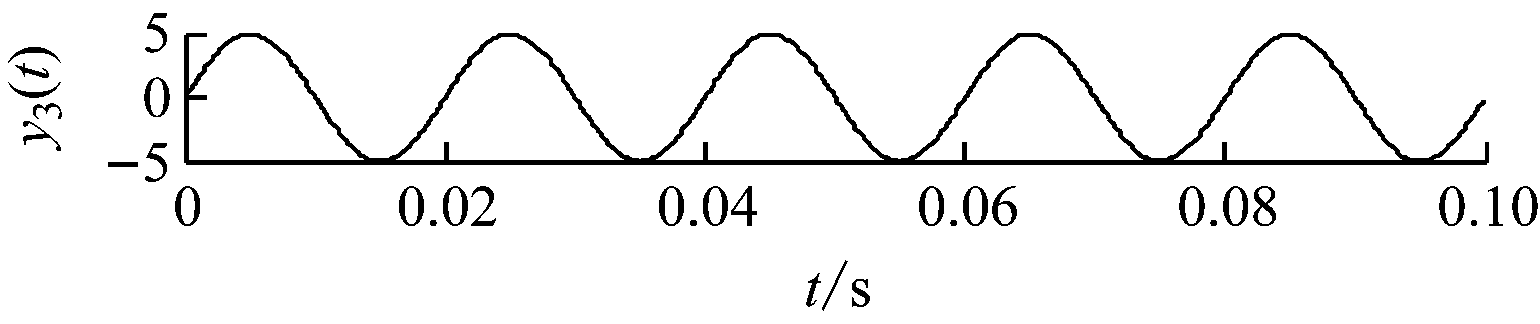 width=282,height=59,dpi=110