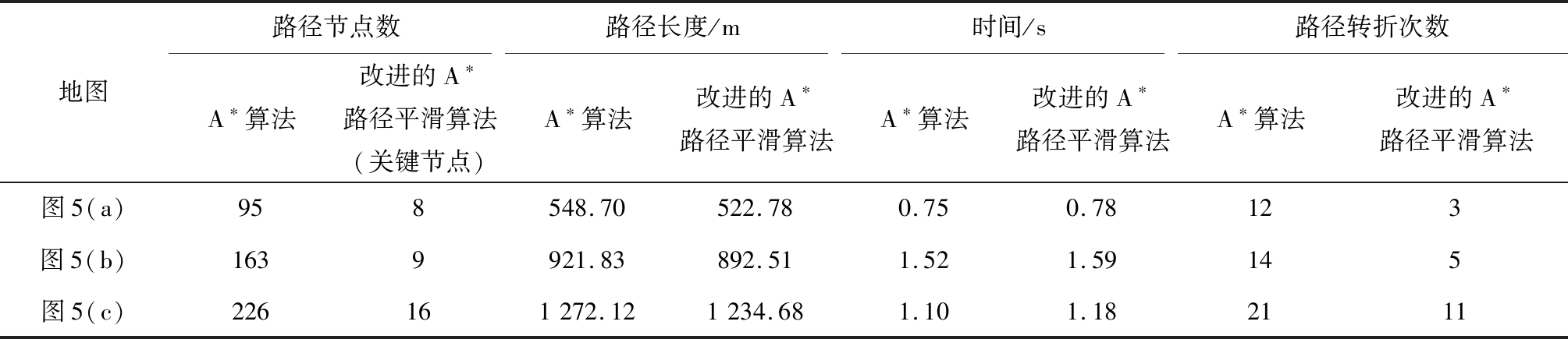 width=736,height=159,dpi=110