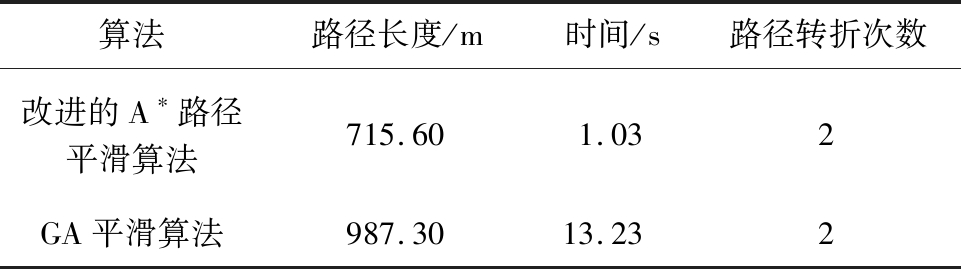 width=352,height=98,dpi=110