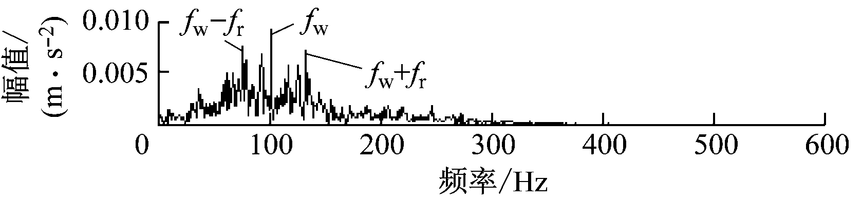 width=307,height=71,dpi=110
