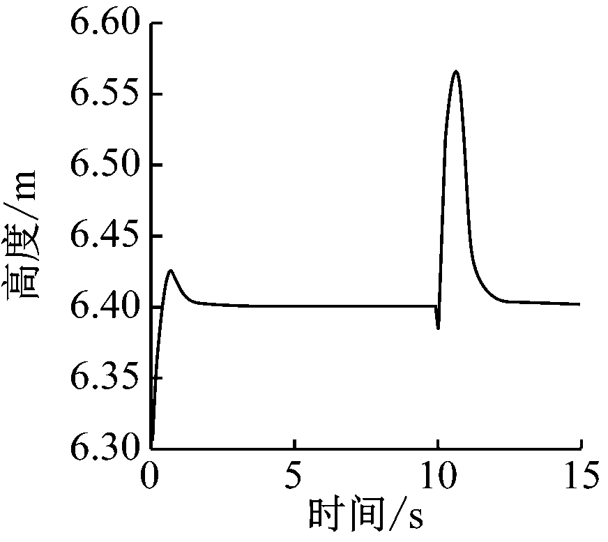 width=159,height=142,dpi=110