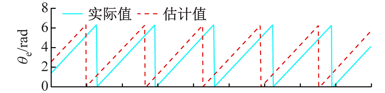 width=279,height=67,dpi=110