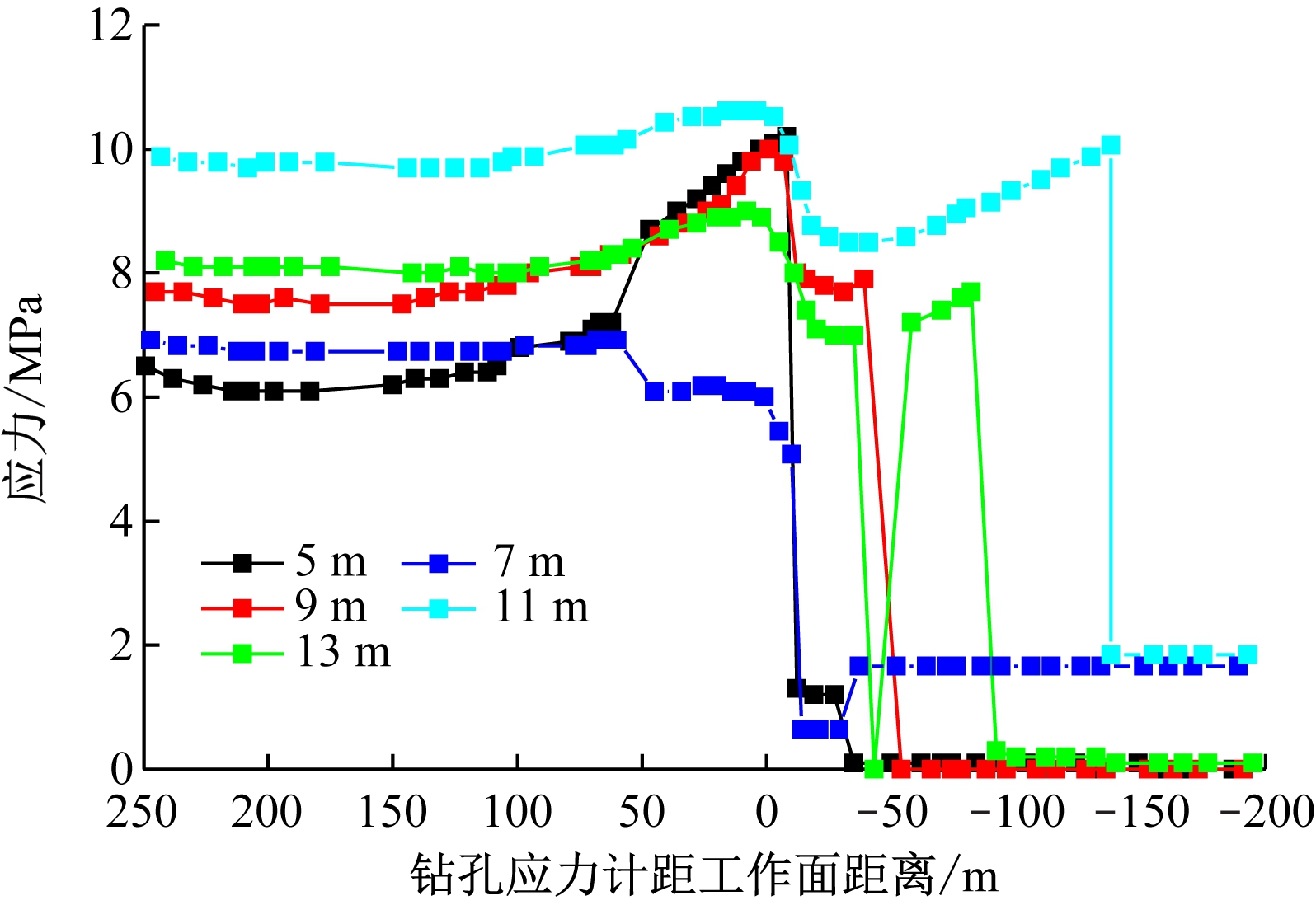width=292,height=201,dpi=110
