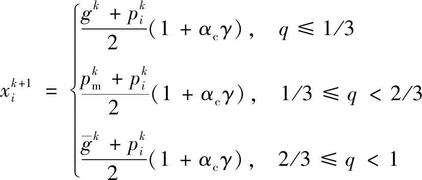 width=303,height=129,dpi=110