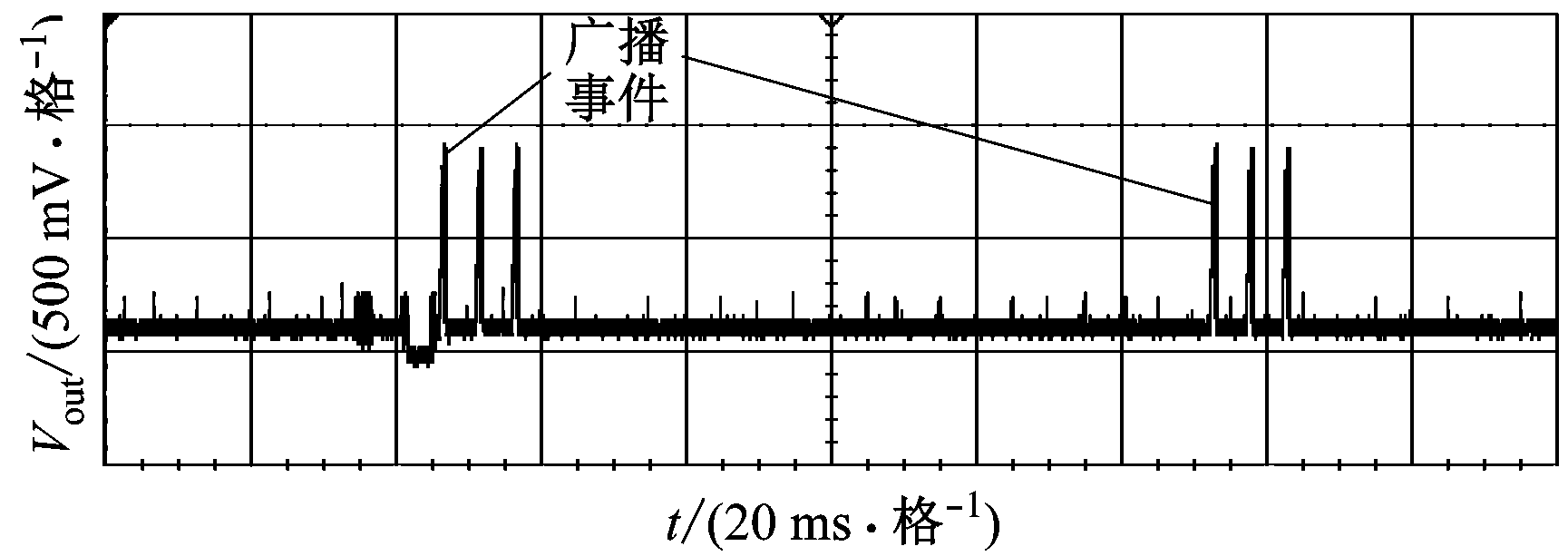 width=316,height=112,dpi=110
