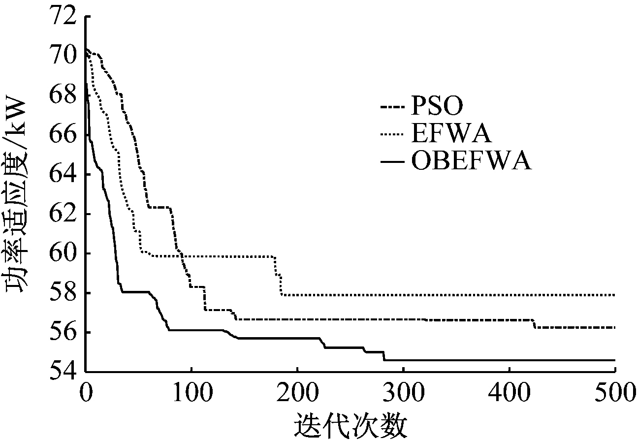 width=237,height=163,dpi=110