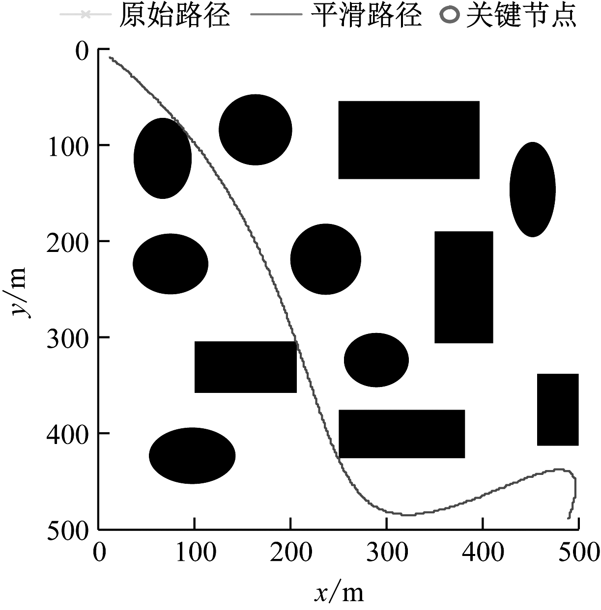 width=224,height=227,dpi=110