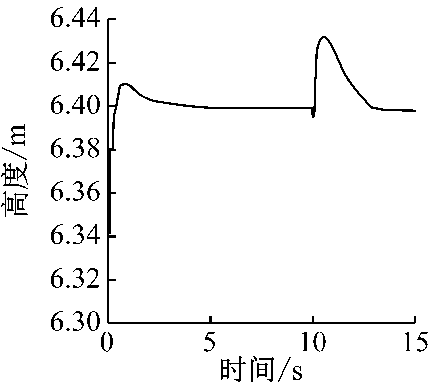 width=158,height=143,dpi=110