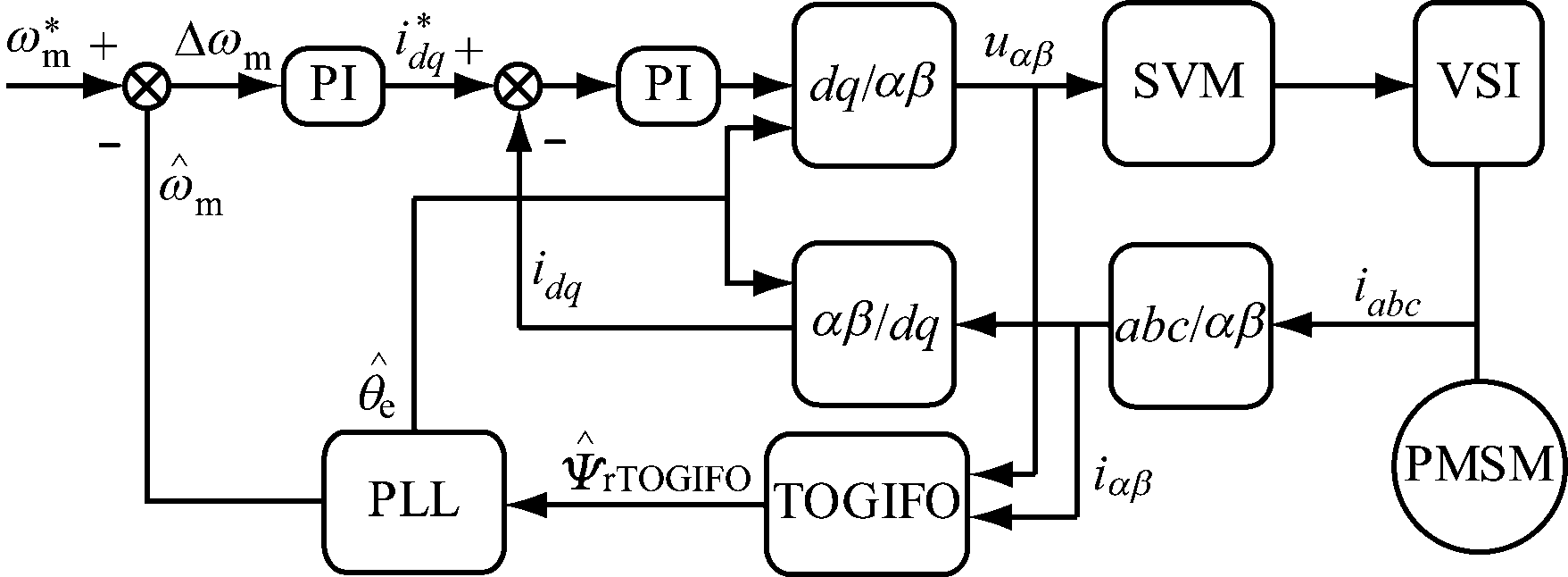 width=322,height=118,dpi=110