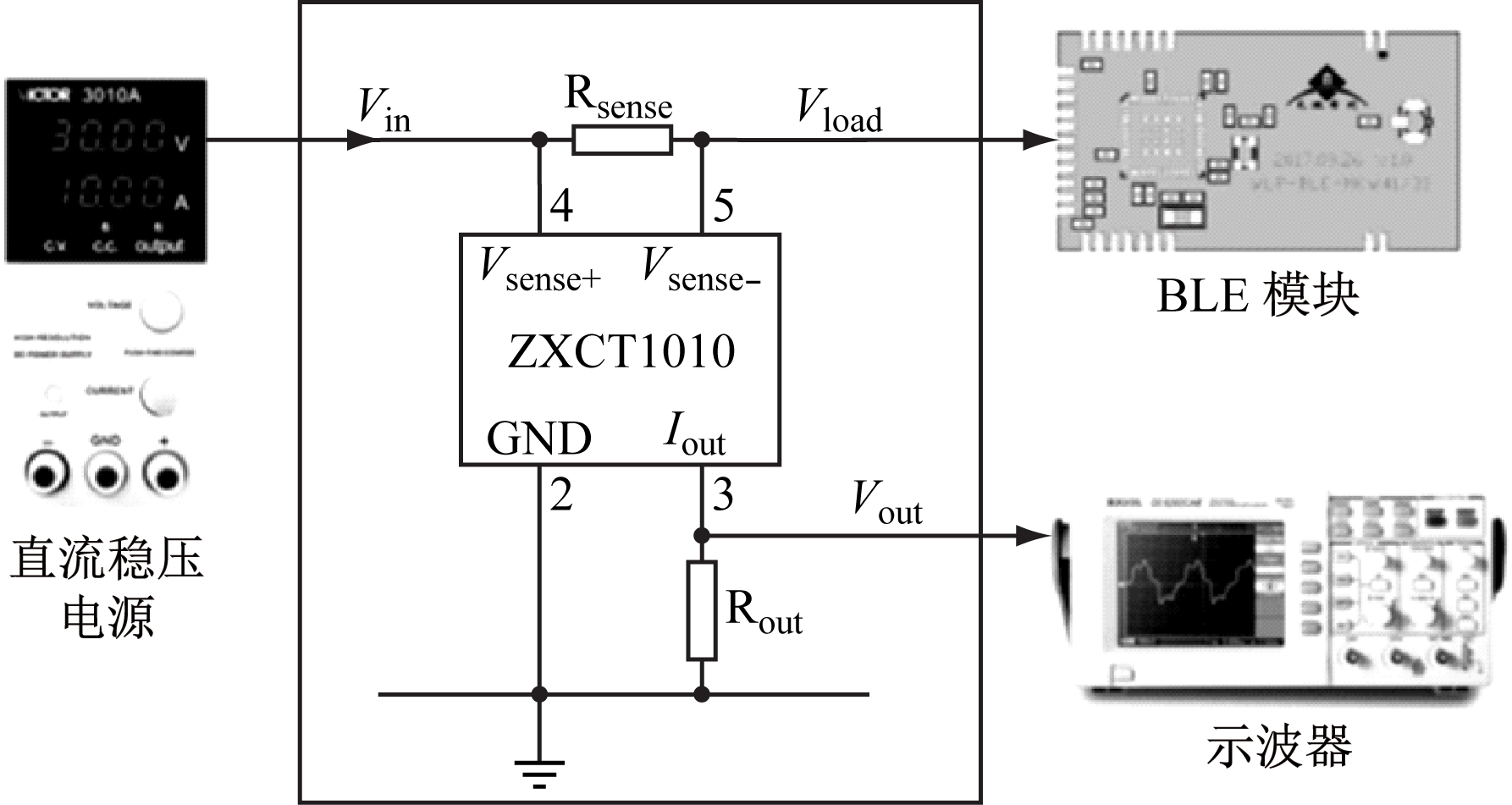 width=327,height=174,dpi=110