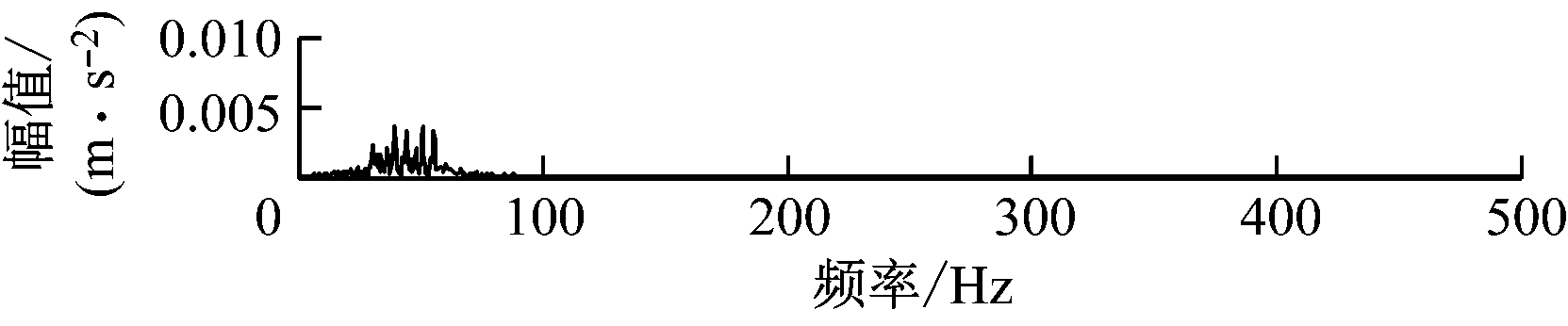 width=304,height=63,dpi=110