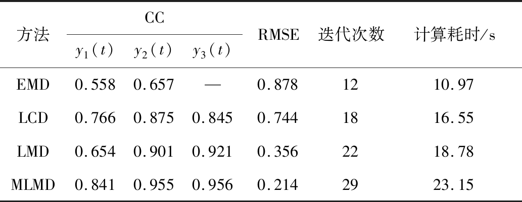 width=378,height=147,dpi=110