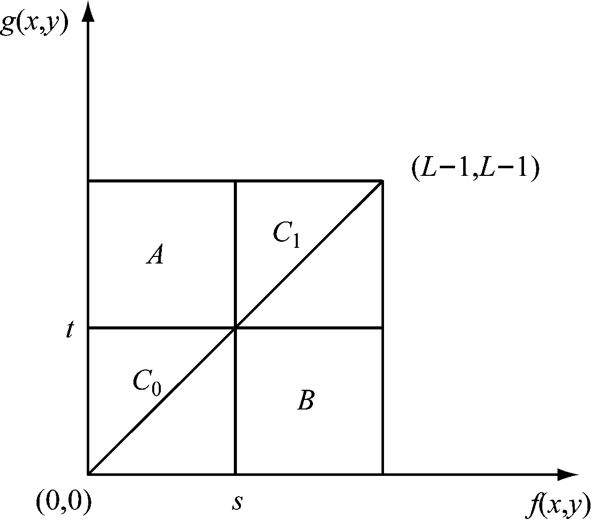 width=213,height=188,dpi=110