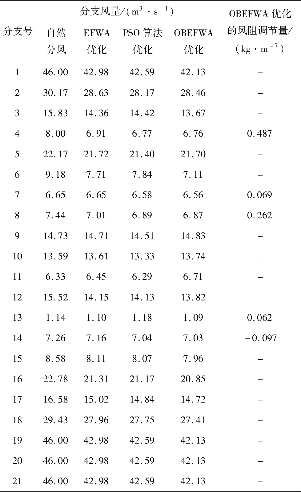 width=358,height=584,dpi=110