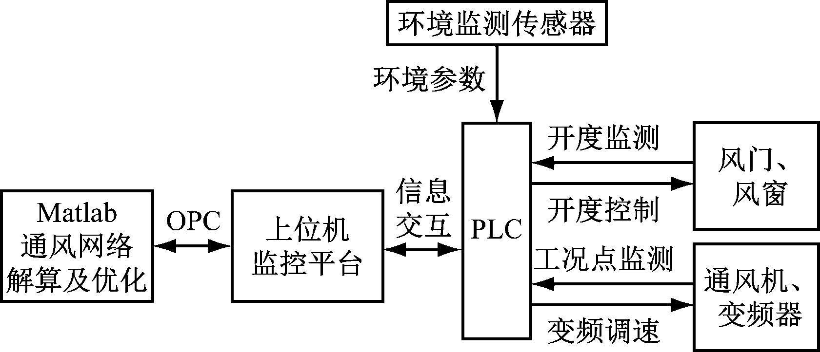 width=308,height=132,dpi=110