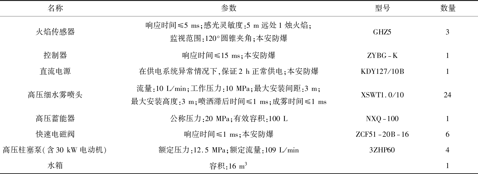 width=736,height=268,dpi=110