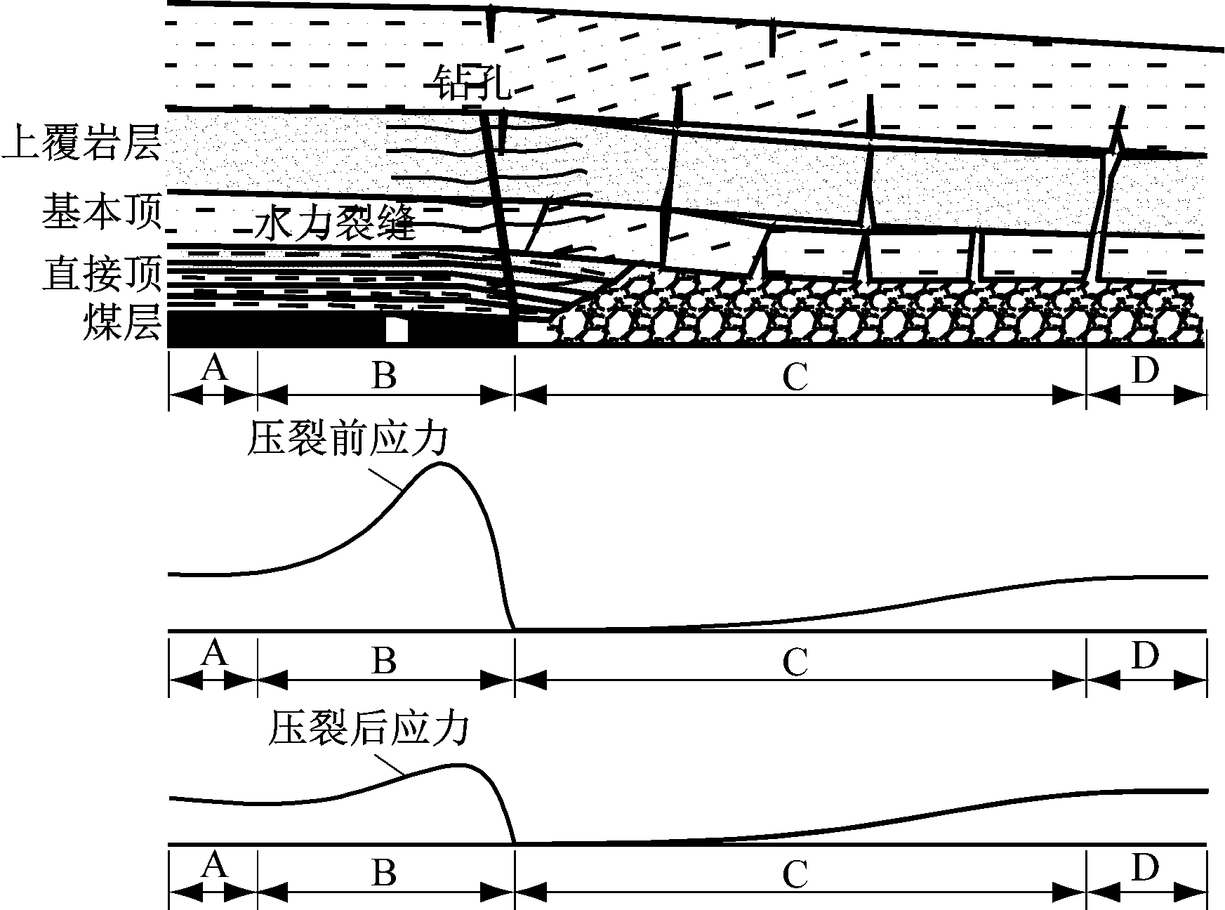 width=319,height=237,dpi=110