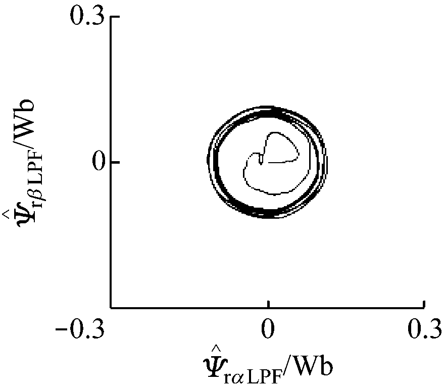 width=161,height=141,dpi=110