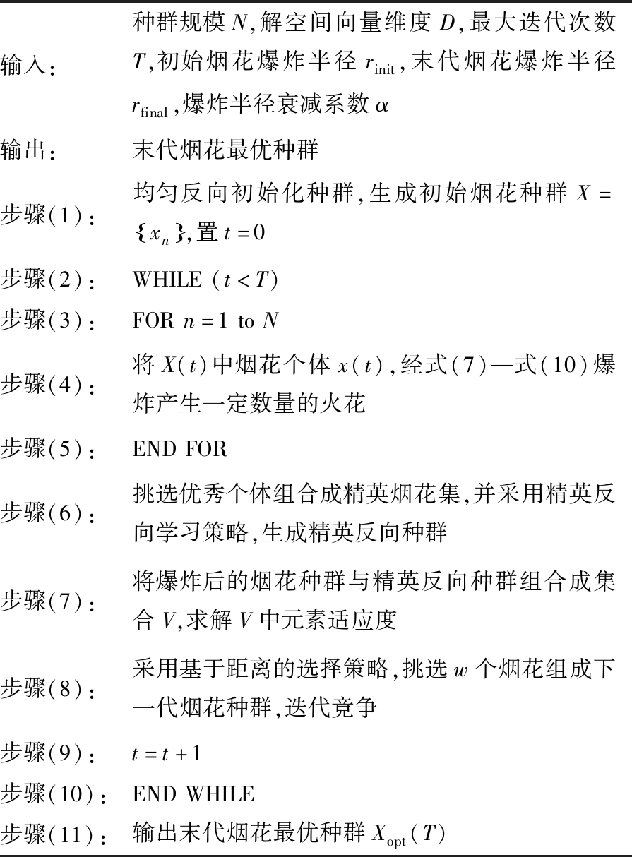 width=328,height=445,dpi=110