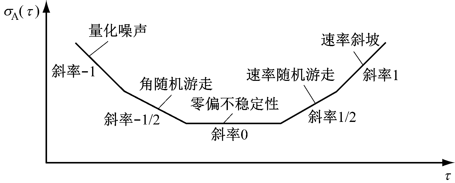 width=327,height=132,dpi=110