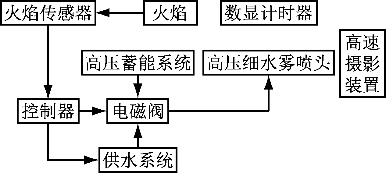 width=232,height=104,dpi=110